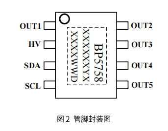 ʱ(й)ǲ!