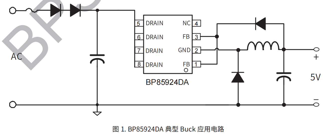 ʱ(й)ǲ!