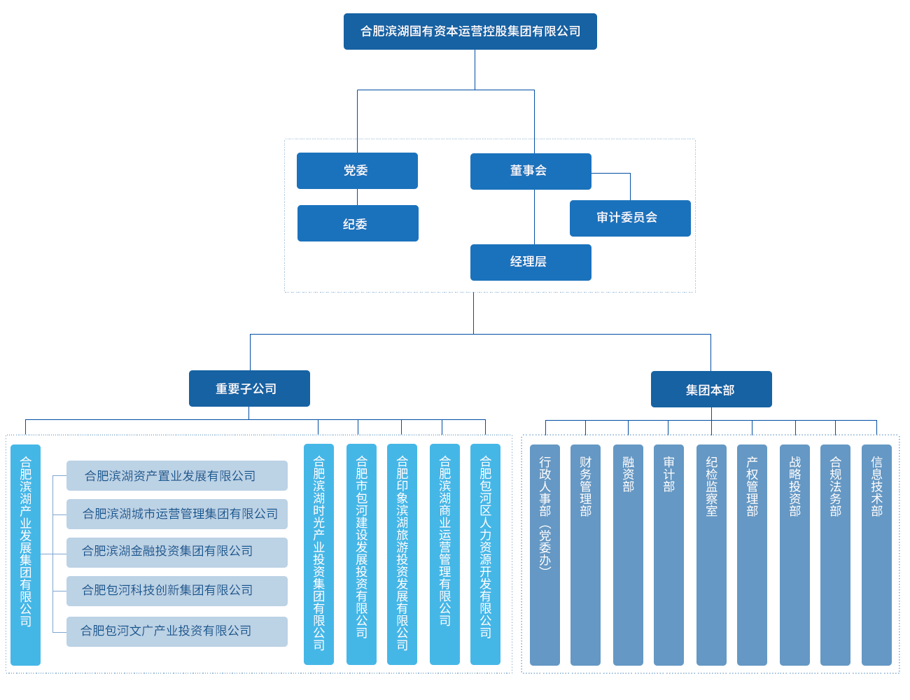 yl6809永利(中国游)官方网站